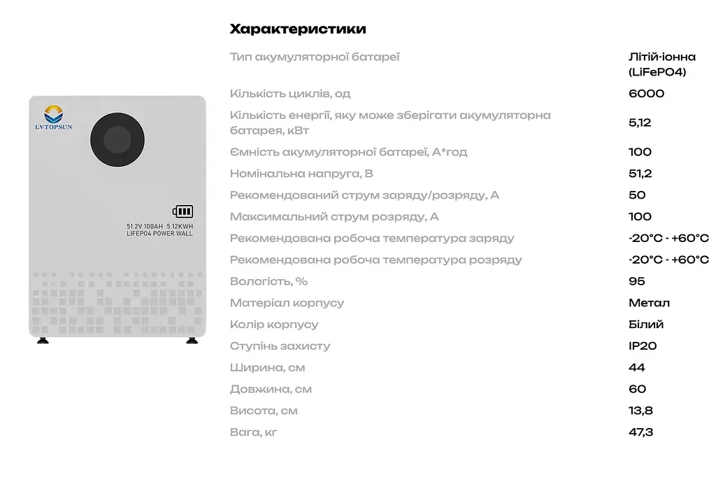 Комплект резервного живлення LVTOPSUN Гібридний інвертор LVTS-6К-HYD 6 кВт та Акумулятор LVTOPSUN LVTS‑512100 5,12 кВт·год LiFePO4 - фото 5