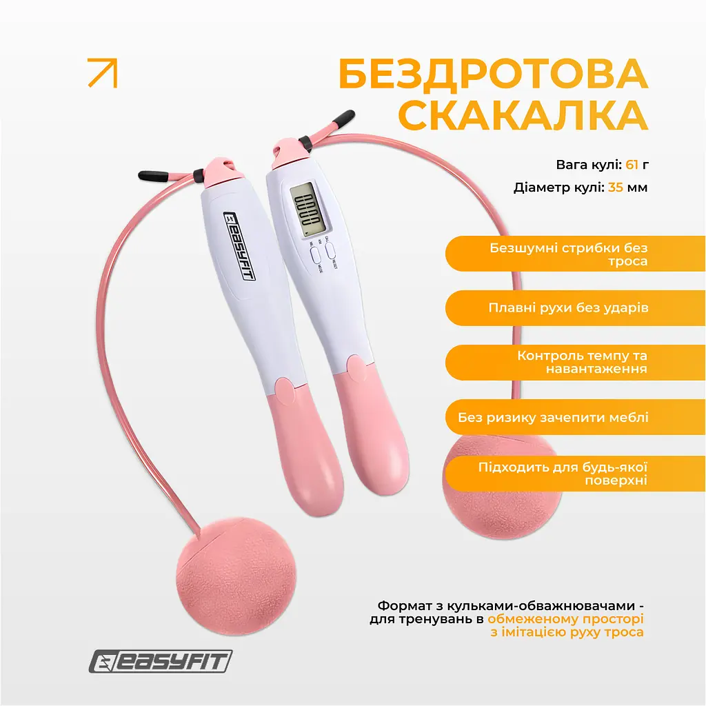 Скакалка без шнура EasyFit TwinRope со счетчиком 2,8 м белый-розовый - фото 4
