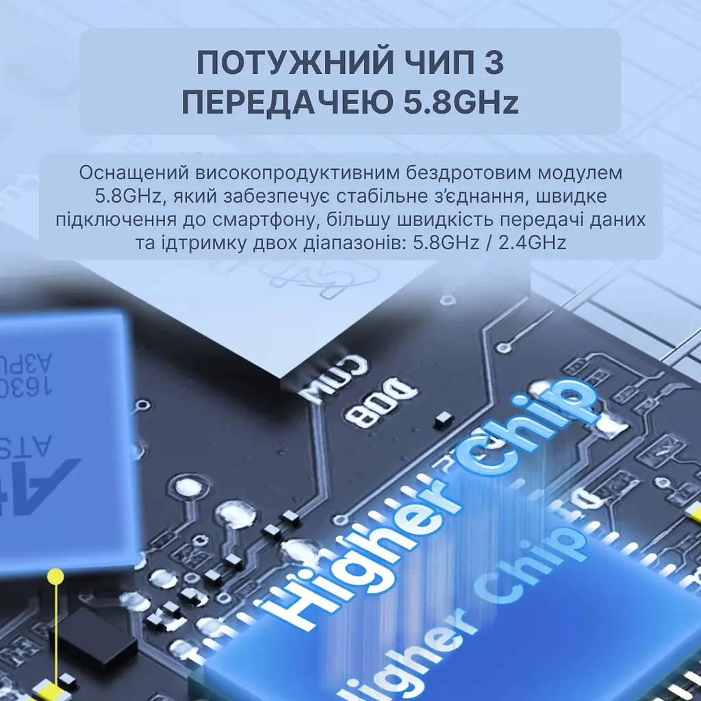 CarlinKit Mini5 Pro — Бездротовий адаптер CarPlay / Android Auto - фото 8