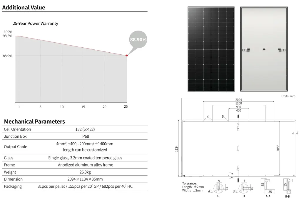 Солнечная панель Longi LR566HTH-530M Wp (BFR), 40.22V 13.18A, 2094х1134х35 - фото 8