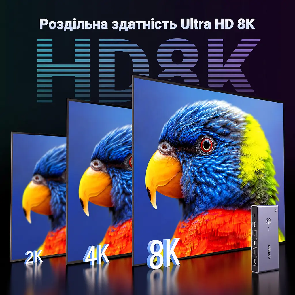 HDMI KVM-перемикач UGREEN CM692 2 ПК 1 монітор 4 USB-пристрої входи HDMI для відео й USB-C (25961) - фото 12