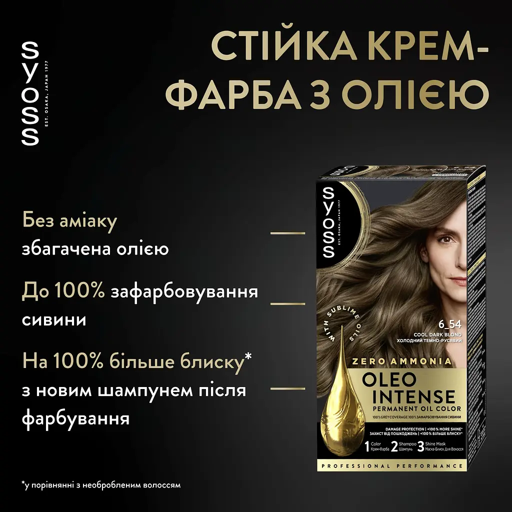 Стійка фарба для волосся Syoss Oleo Intense 6-54 холодний темно-русий 115 мл - фото 6