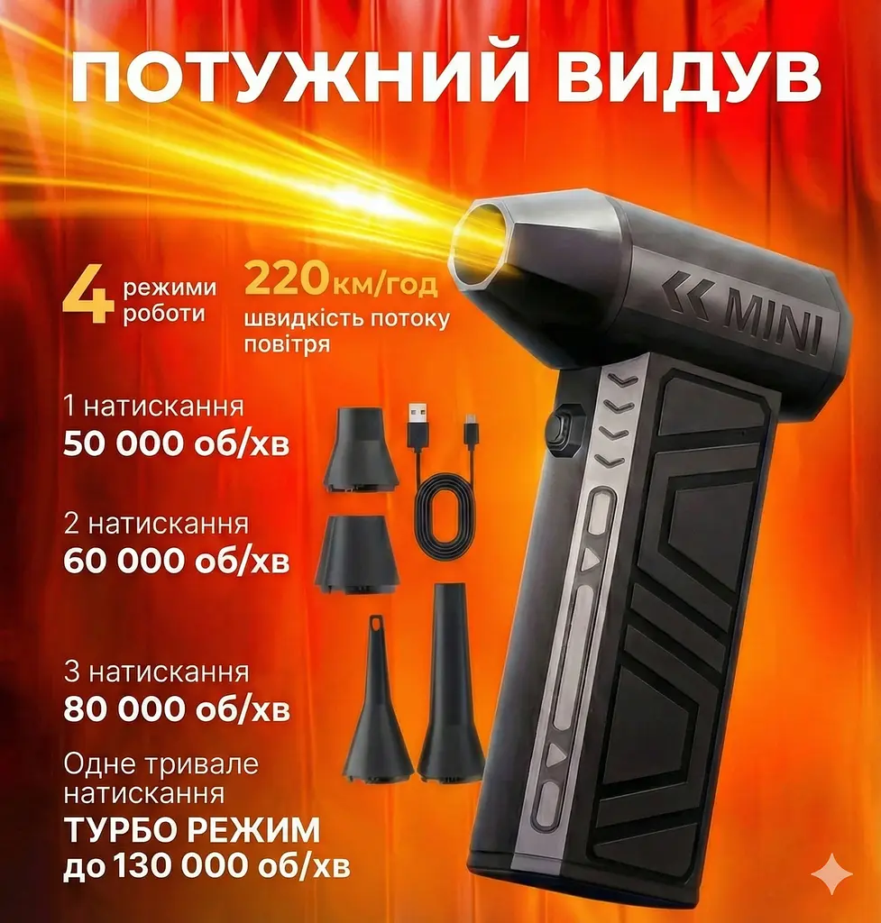 Акумуляторний Міні-Турбовентилятор Turbo Jet Fan (130 000 RPM) — Потужна Портативна Повітродувка 5000 мАг - фото 2