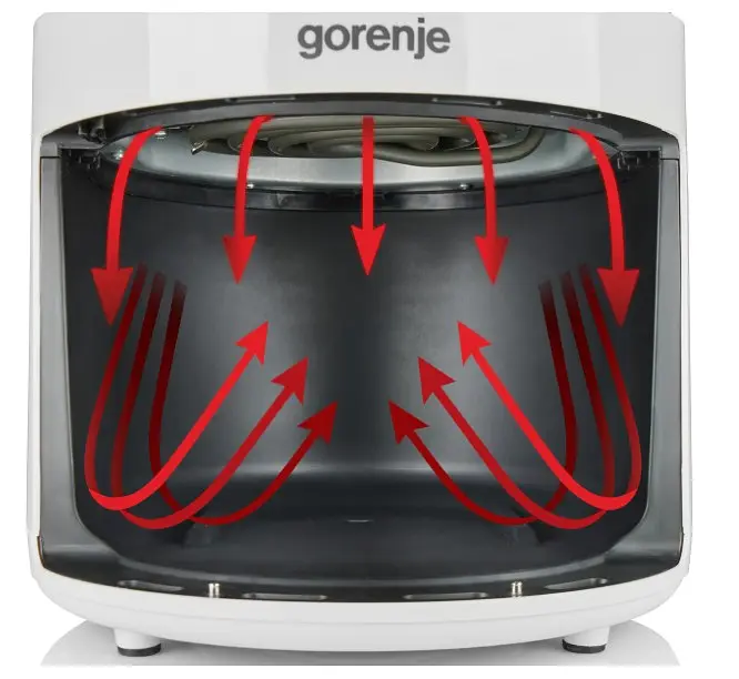 Мультипіч-фритюрниця Gorenje AF1300XG (4,5 л) - фото 5