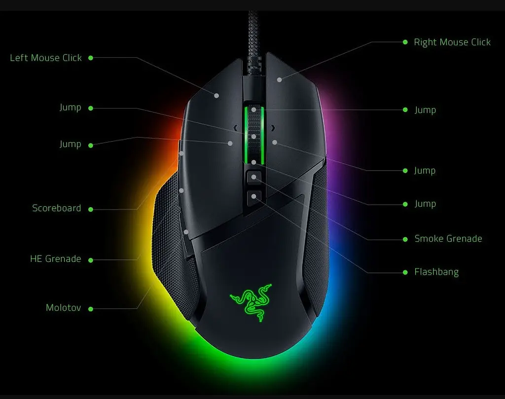 Ігрова миша Razer R3M1 Basilisk V3 50G, USB, ESports Gaming, 26000 DPI, Black - фото 7
