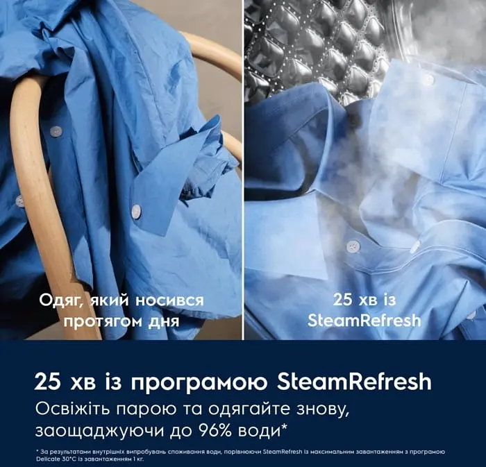 Electrolux Пральна машина Electrolux фронтальна, 9кг, 1400, A, 66см, дисплей, пара, інвертор, universaldose, сріблястий темний - фото 5