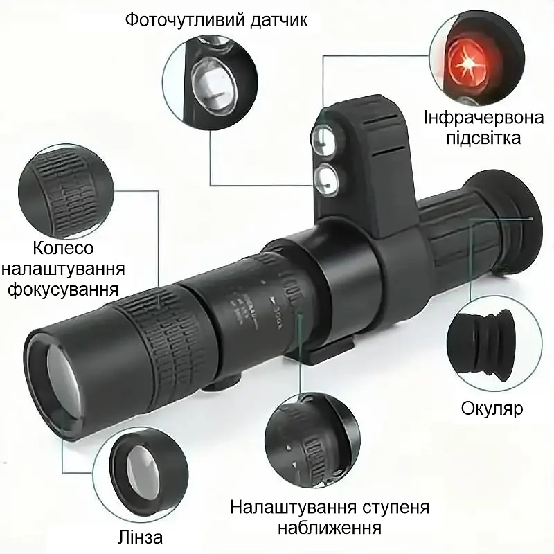 Приціл нічного бачення з 24Х кратним наближенням та кріпленням на планку Пікатіні CYF-A+ (101020) - фото 3