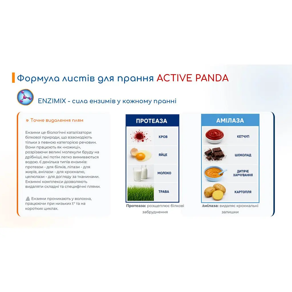 Листи для прання Active Panda Universal Care Універсальний догляд 35 шт - фото 6