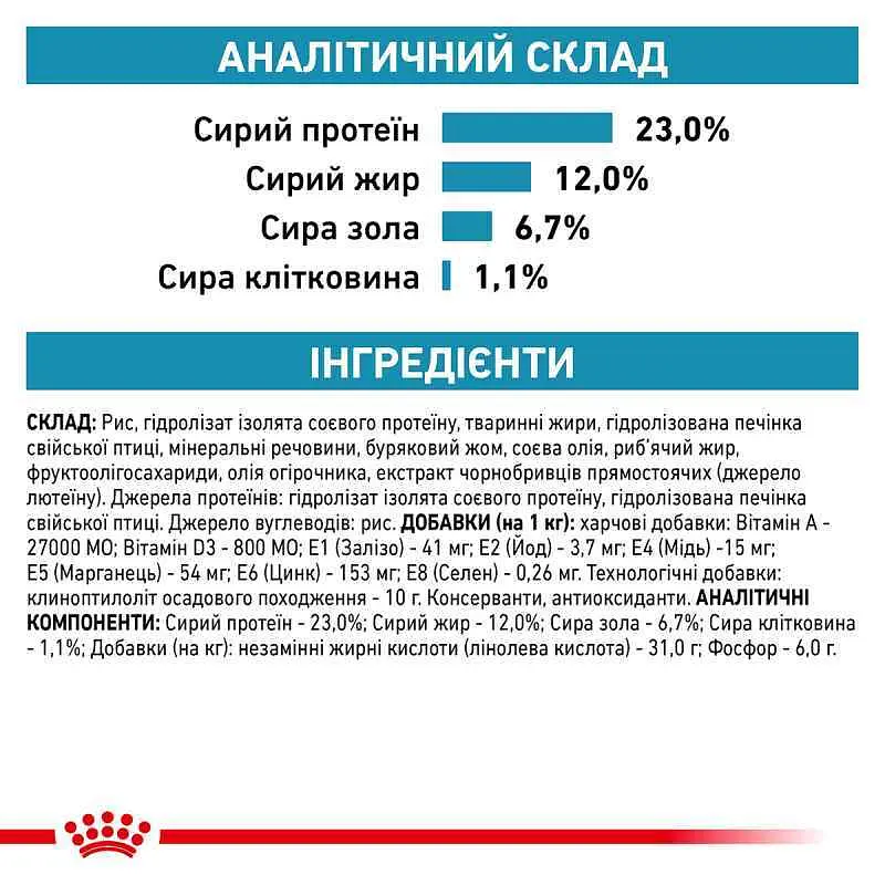 Сухий дієтичний корм для собак Royal Canin Hypoallergenic Moderate Calorie схильних до надмірної ваги, при небажаній реакції на корм, 14 кг (3964140) - фото 6