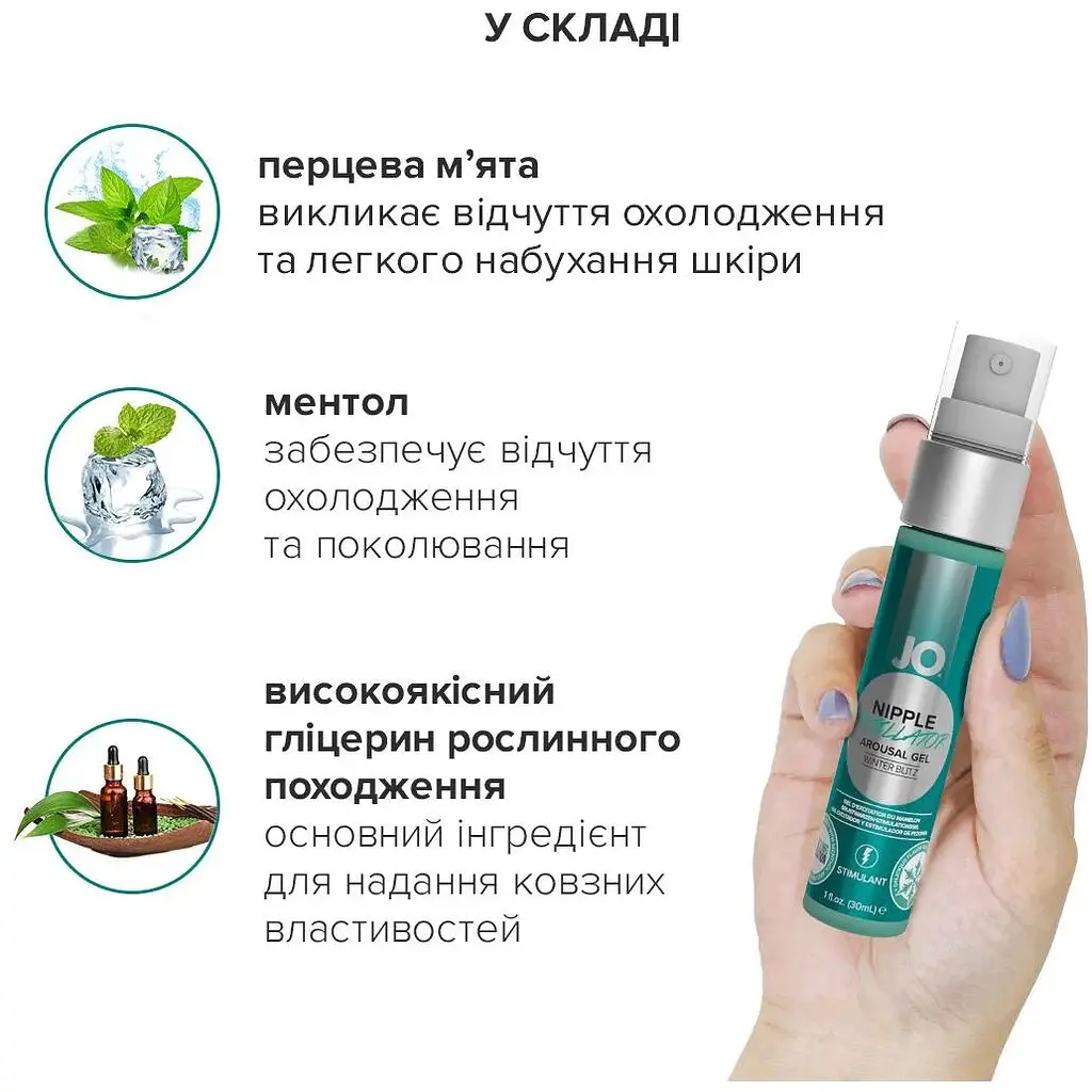 Гель для стимуляції сосків System JO NIPPLE TITILLATOR WINTER BLITZ (30 мл) - фото 3