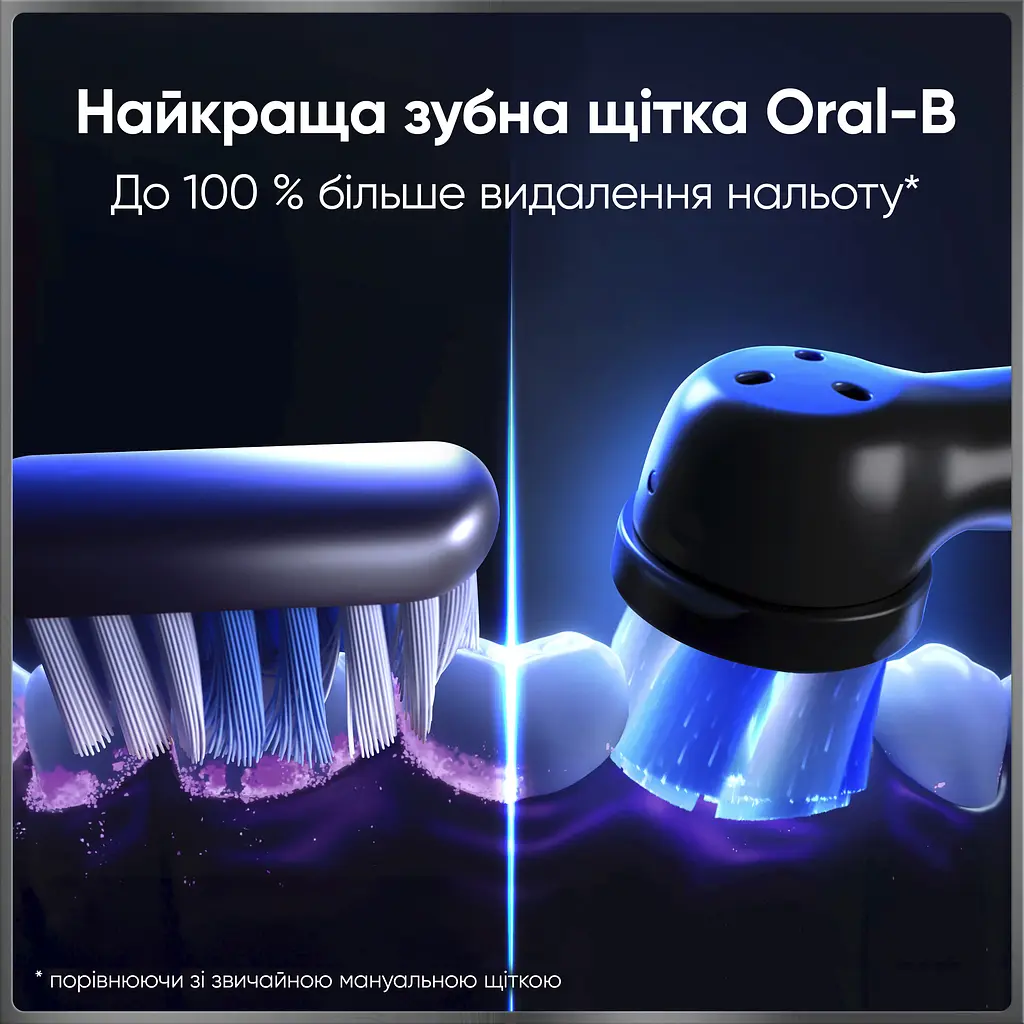 Електрична зубна щітка Oral-B iO 10 Чорна - фото 4