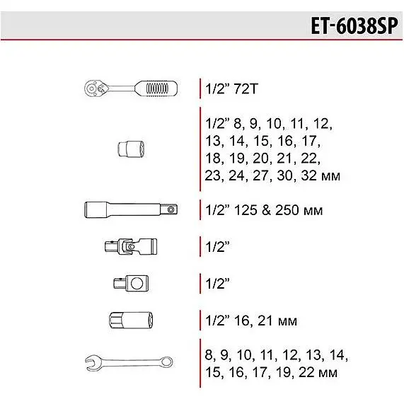 Набор инструментов Intertool ET-6038SP 38шт [91262] - фото 10