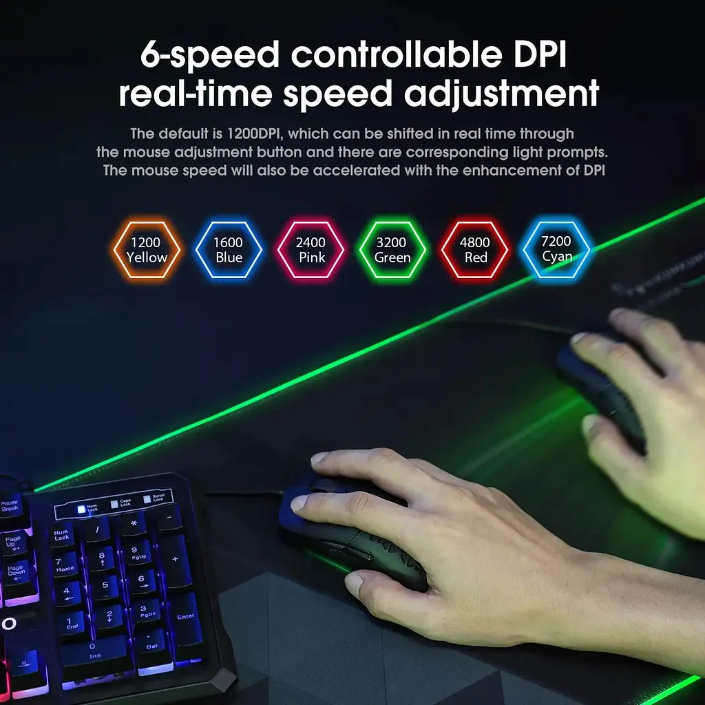 Миша ONIKUMA Gaming CW911 - фото 5