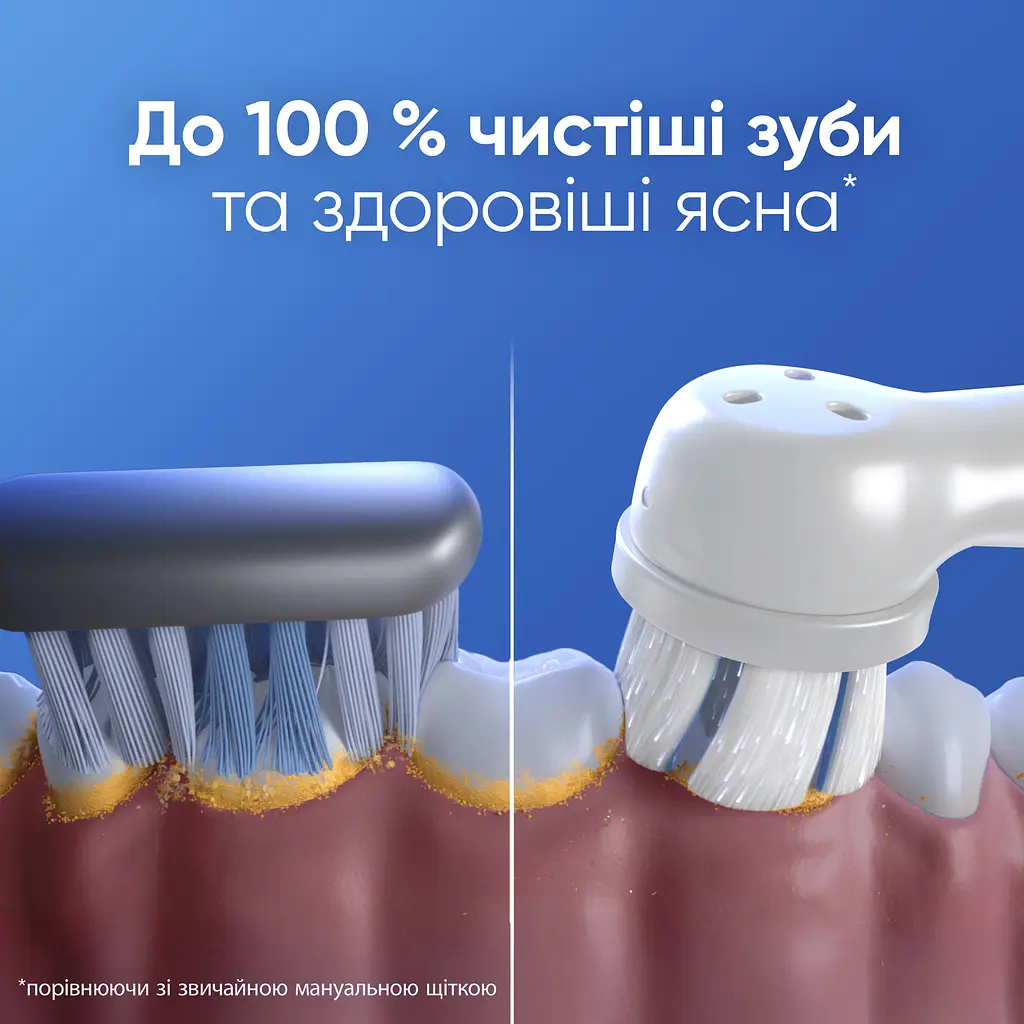 Набір електричних зубних щіток Oral-B iO3 чорна та блакитна + Футляр - фото 4