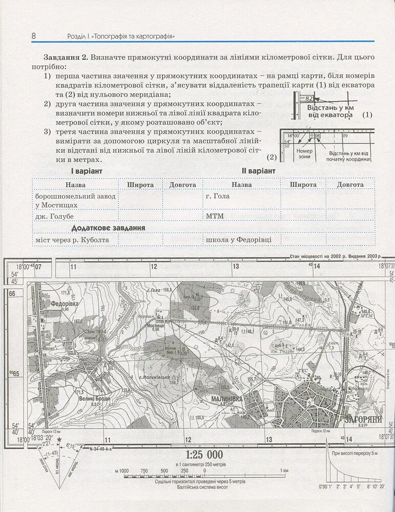 Географія. 11 клас. Зошит для практичних робіт. Рівень стандарту - Олександр Надтока - фото 2