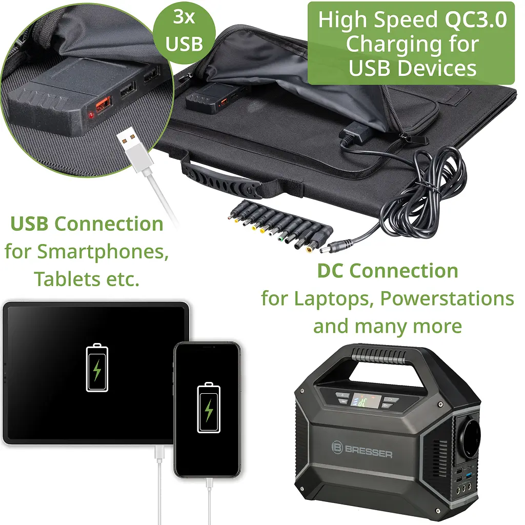 Портативний зарядний пристрій сонячна панель Bresser Mobile Solar Charger 40 Watt USB DC (3810040) - фото 6
