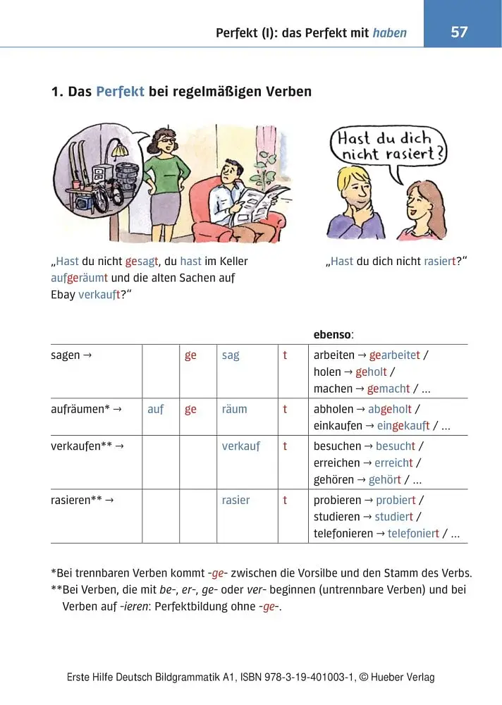 Kleine Bildgrammatik - фото 5