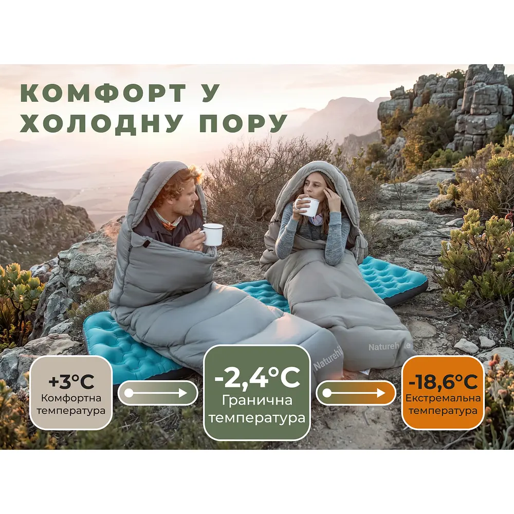 Спальний мішок з капюшоном Naturehike MS500 CNK2350WS023 лівий, сірий - фото 8