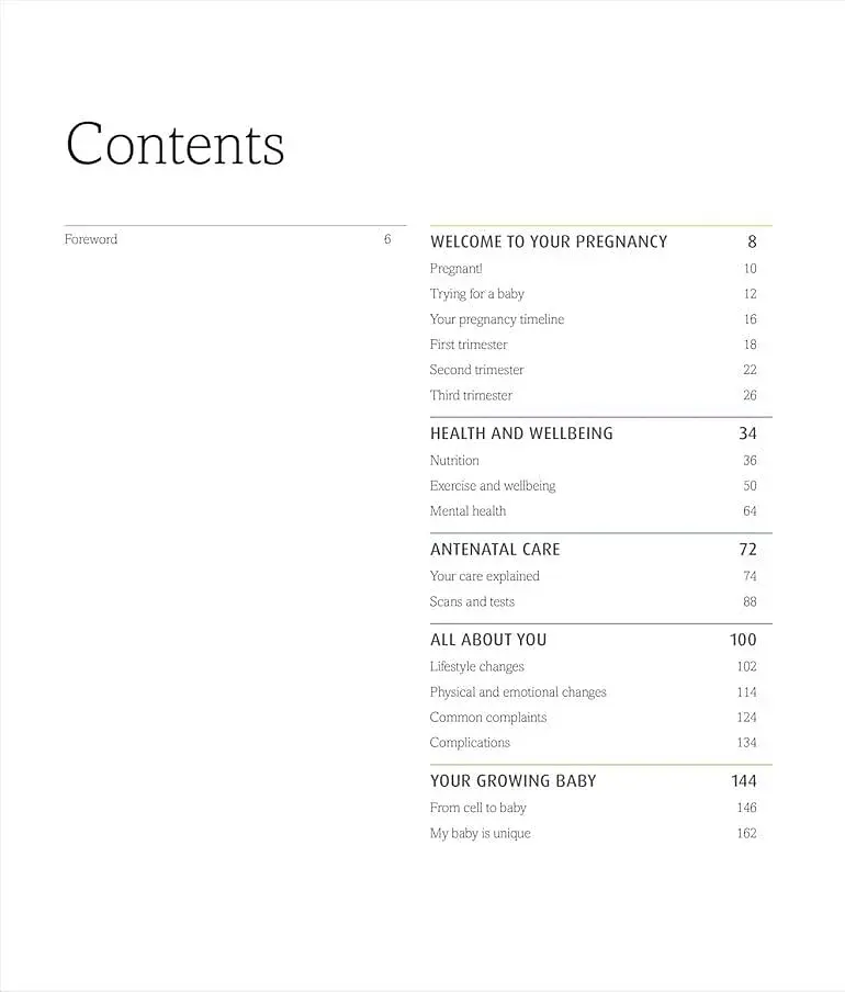The Pregnancy Encyclopedia. All Your Questions Answered - фото 3