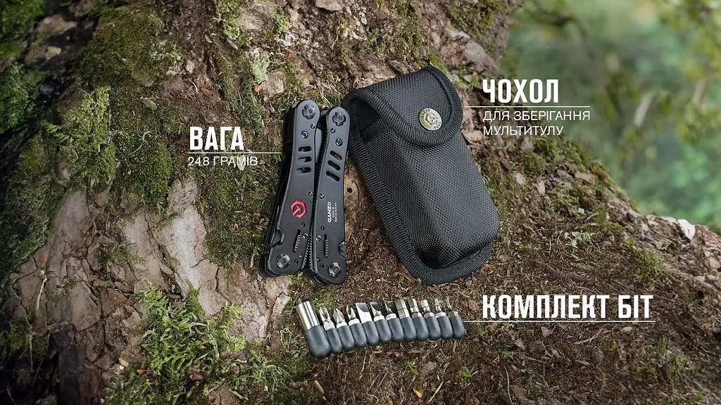 Мультитул Ganzo G302-B Black Edition 26 функций - фото 14