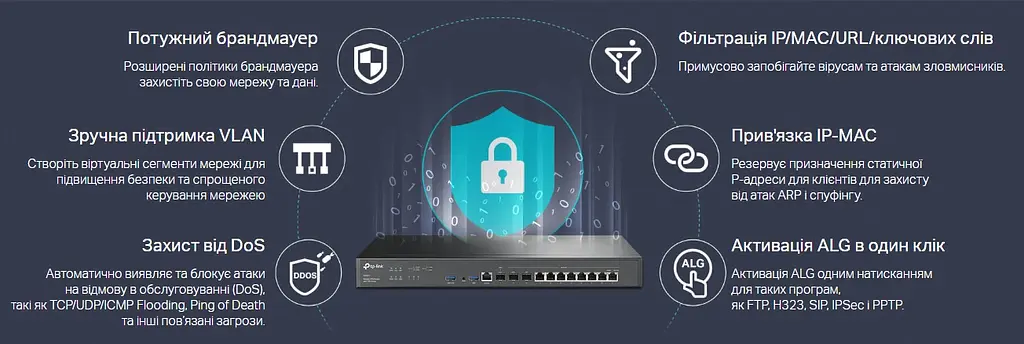 TP-Link Мультисервісний маршрутизатор ER8411 8xGE LAN/WAN 1xGE WAN/LAN 2x10GE SFP+ WAN/LAN 2xUSB - фото 9