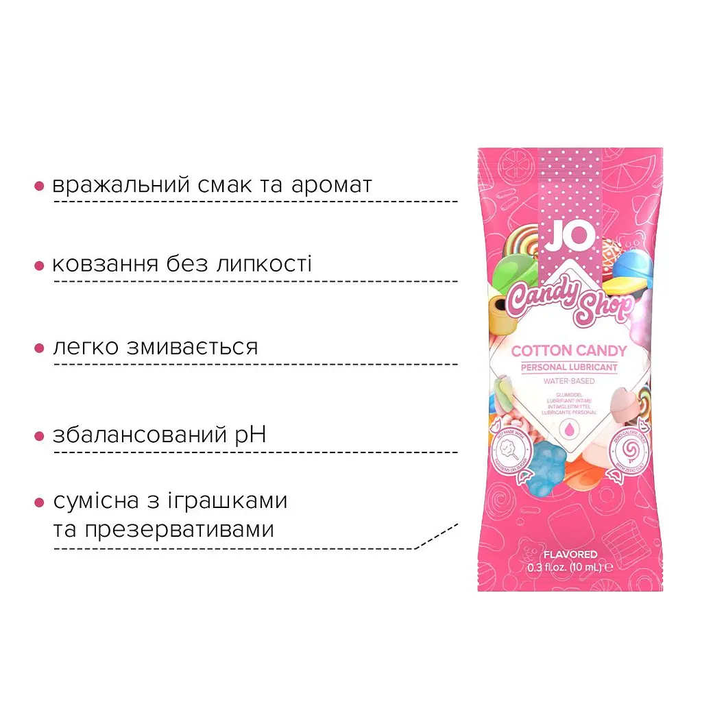 Пробник JO H2O - Cotton Candy (10 мл) - фото 3