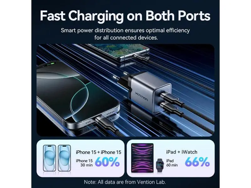 Мережевий зарядний пристрій Vention 45 W Dual USB-C GaN Black (TZ-FCDH0-EU) - фото 5