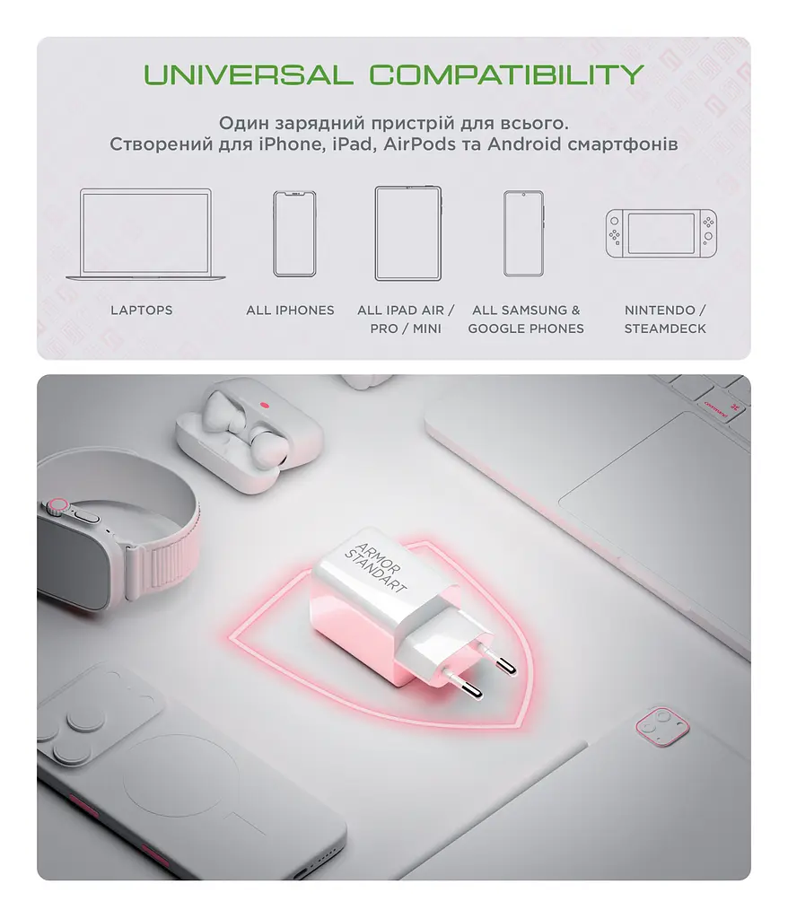 Зарядний пристрій AR372 GaN 45W White, 2 порти USB-C і USB-A, підтримка Power Delivery 3.0 і PPS, швидка зарядка для планшетів і смартфонів, ArmorStandart (ARM77550) - фото 6