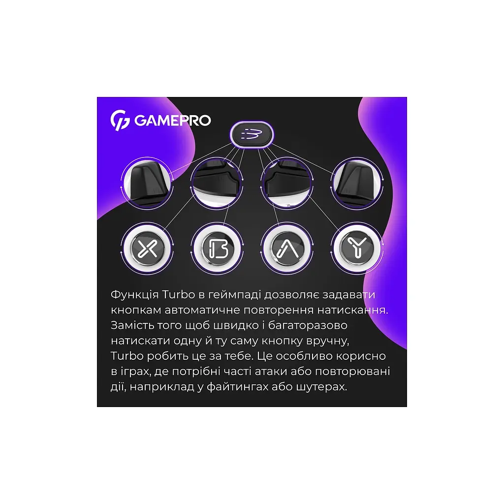 Геймпад GamePro GPX13W 2.4G/BT 5.1/USB/PC/iOS/Android RGB White (GPX13W) - фото 10
