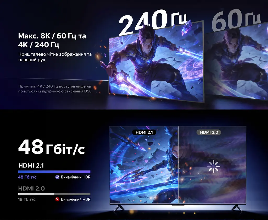 HDMI-перехідники UGREEN HD189 2.1 кутові 90°/270° 8K 60 Гц 2 шт. сірі (85632) - фото 12