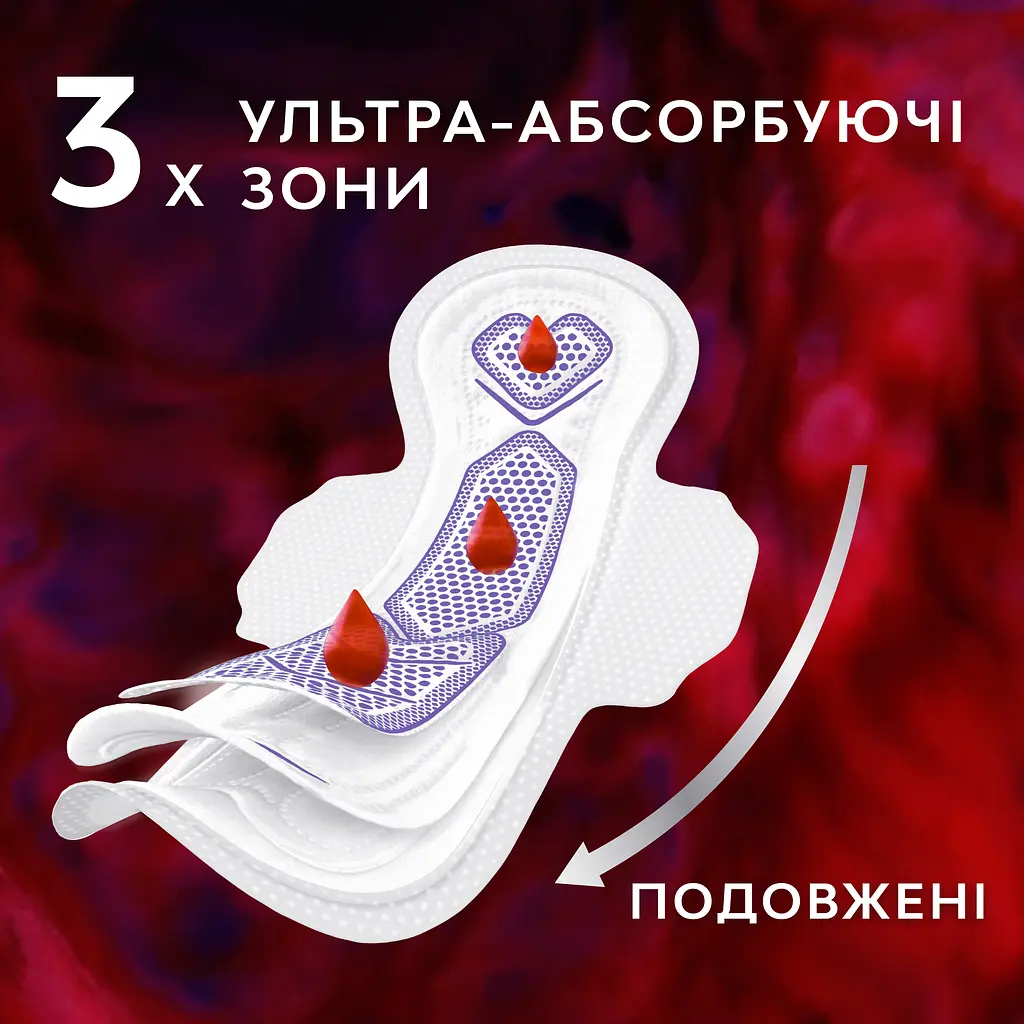 Гигиенические прокладки Libresse Ultra Goodnight Large ночные 8 шт. - фото 5