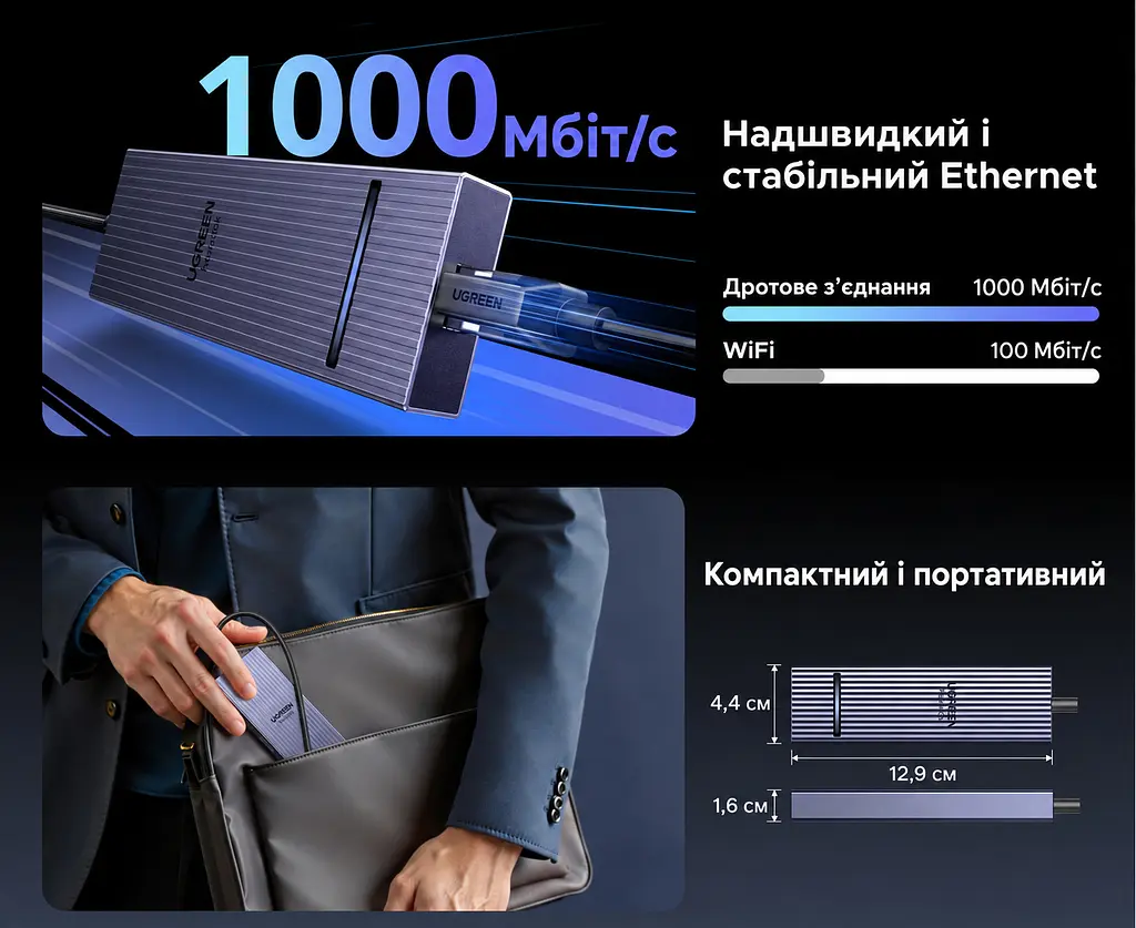 Док-станція USB-C UGREEN Revodok Pro CM880 хаб 7 в 1 сірий (75774) - фото 10