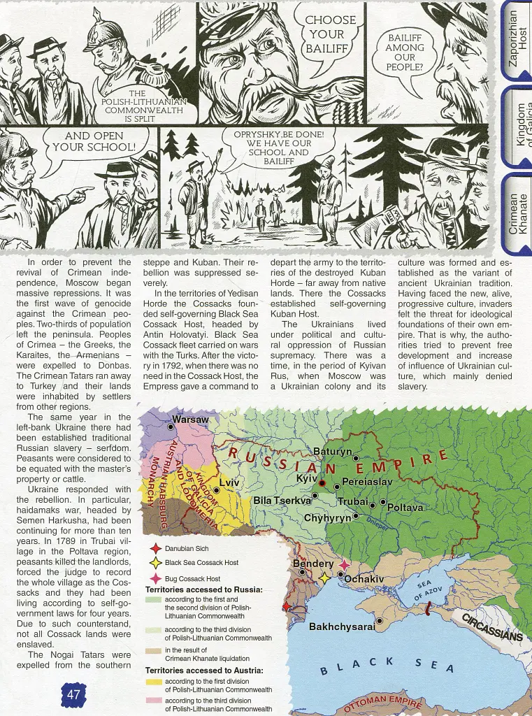 Painted History of Ukraine - - фото 6