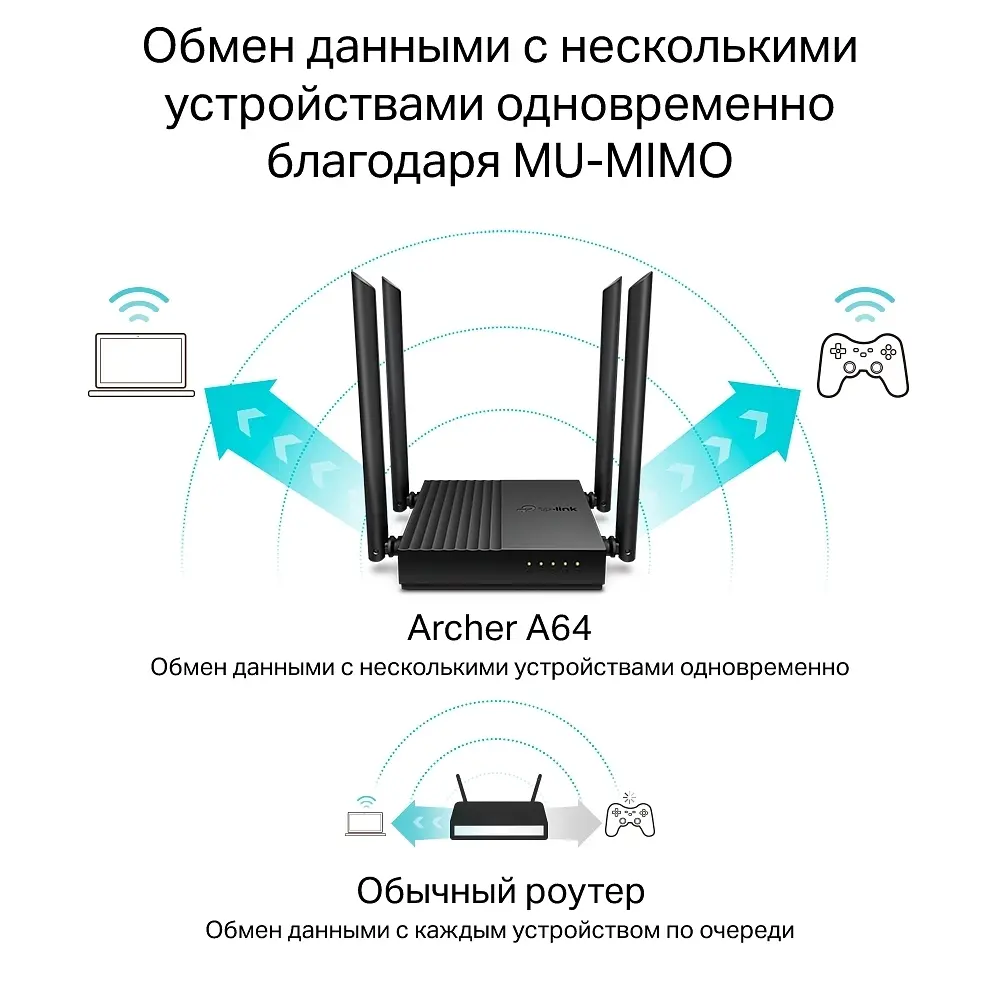 Бездротовий маршрутизатор (роутер) TP-Link Archer A64 [62844] - фото 5
