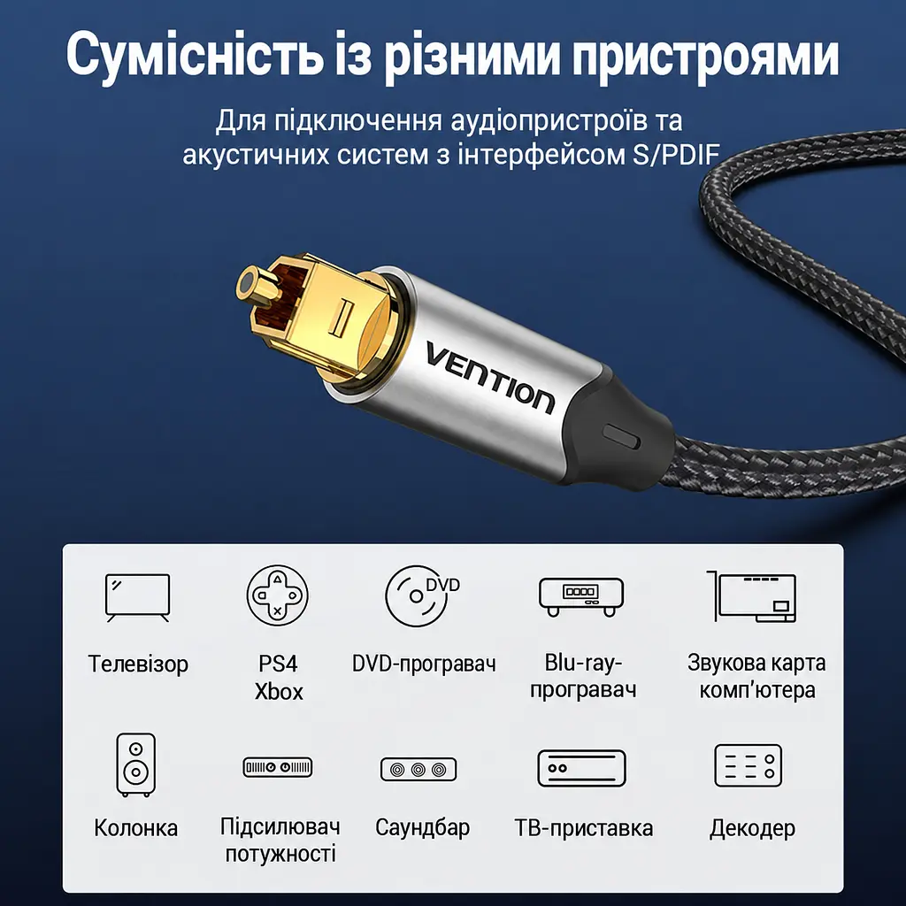 Оптичний аудіокабель Vention 2 м тослінк Toslink S/PDIF штекер на обох кінцях передавання звуку 5.1 підтримка Dolby DTS PCM у бавовняному обплетенні сірий (BAVHH) - фото 6
