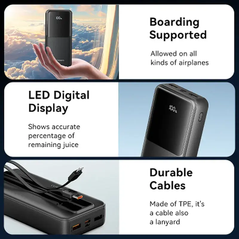 Батарея універсальна Vention 20000 mAh 22.5W with Built-in USB-C and Lightning Cables (FHPB0) - фото 6