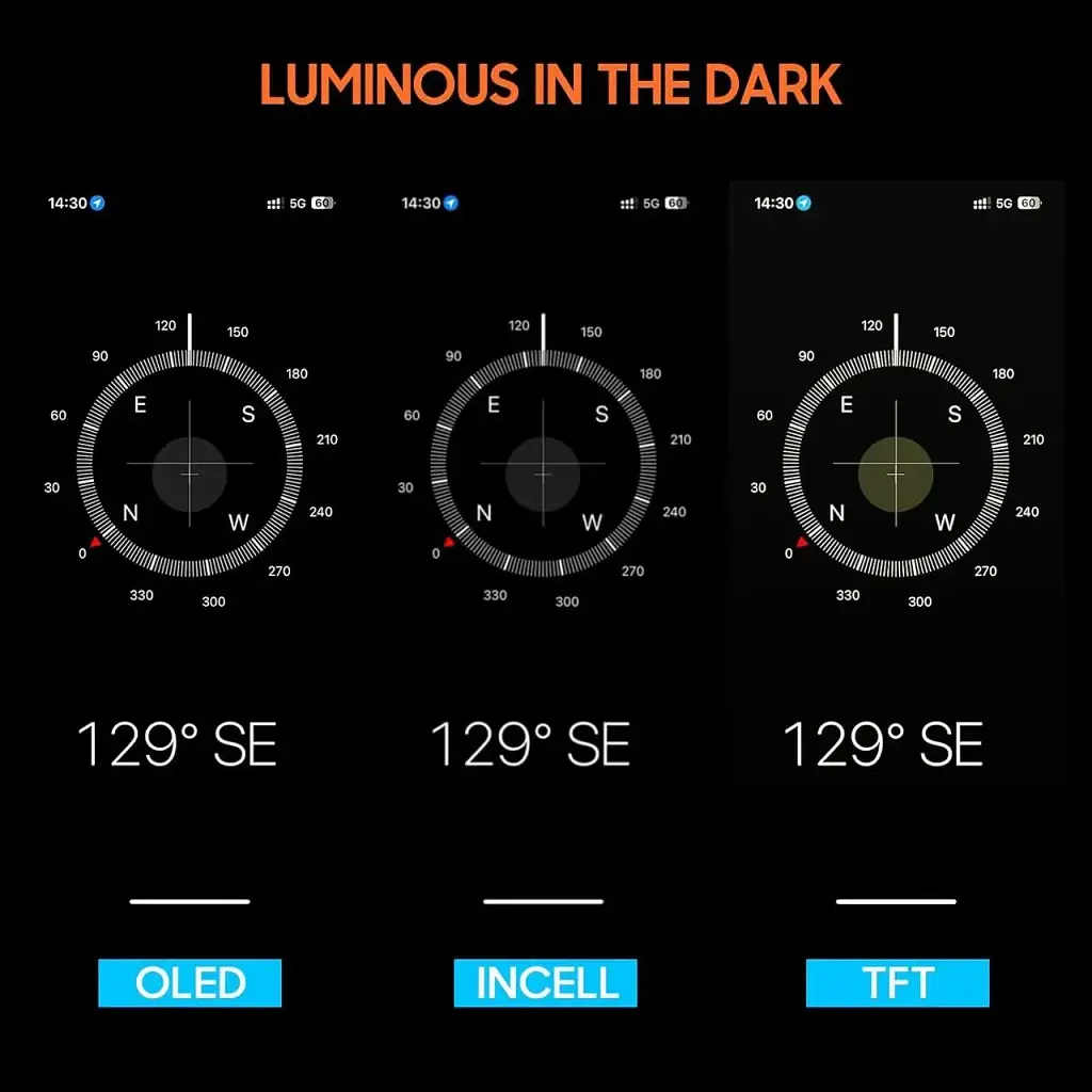 Заміна екрана для РК-дисплея Samsung S23 Ultra SM-S918U S918W, Amazon, Німеччина - фото 4