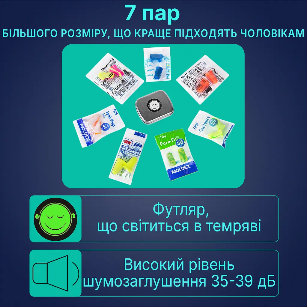 Пробний набір пінних берушів для чоловіків Multibrand 7 пар з футляром (950-02c) - фото 2