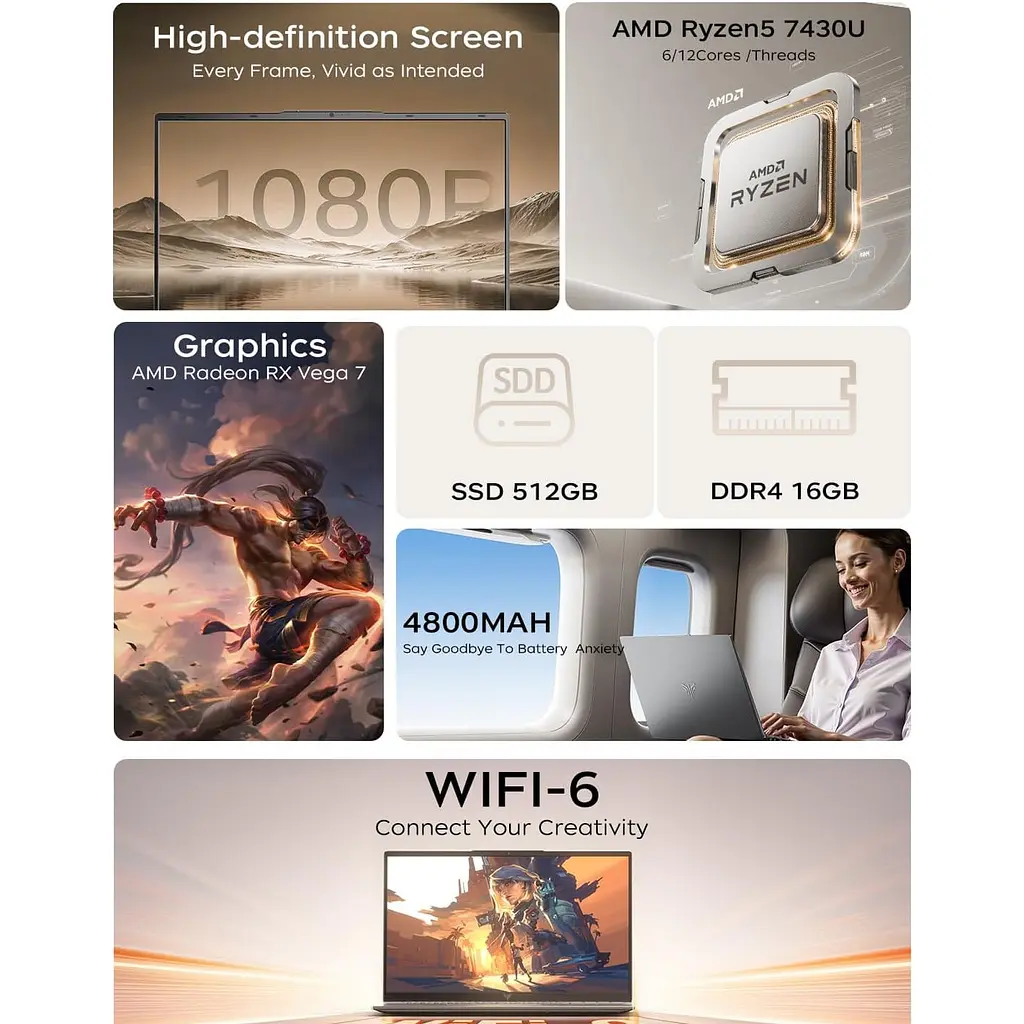 Ноутбук 5 7430U, Windows 11 Pro, 16GB DDR4 512GB, 1920 * 1080 - фото 3