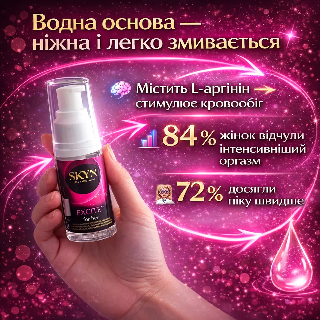 Стимулюючий гель SKYN Excite for Her 15 мл для жінок, збуджувальний інтимний гель на водній основі для посилення відчуттів - фото 3
