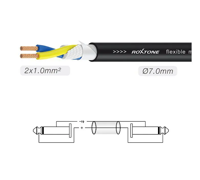 Акустический кабель Jack 6,3 mono — Jack 6,3 mono Roxtone SSJ-J210-L3 3м - фото 2