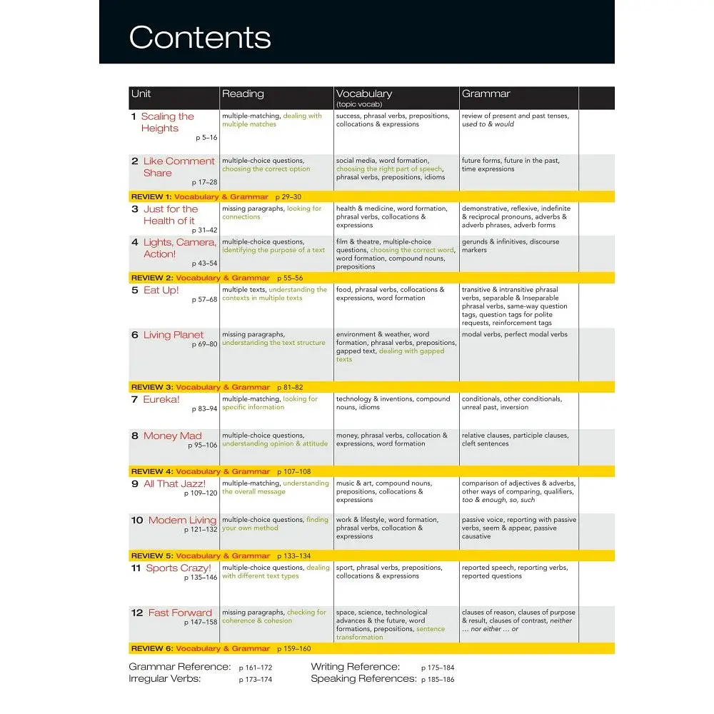 Close-Up C1. Student’s Book with Online Student Zone - фото 3