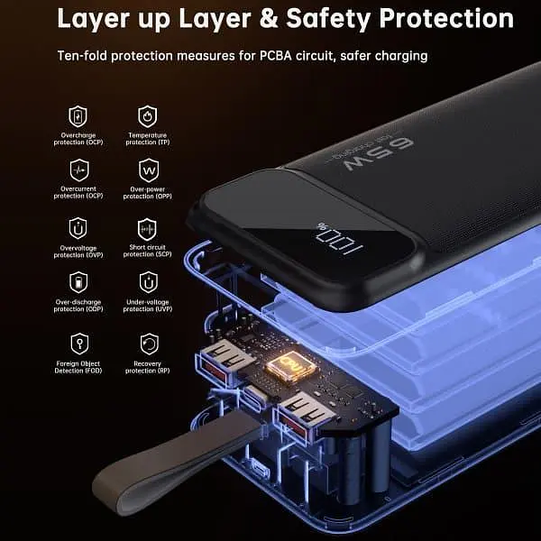 Павербанк Choetech Black 50 000 mAh / 65 Вт (B733) - фото 9