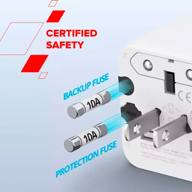Перехідник Canyon Travel Adapter OnTour One EU/UK/US/AUS White (CNS-TA1005W) - фото 7