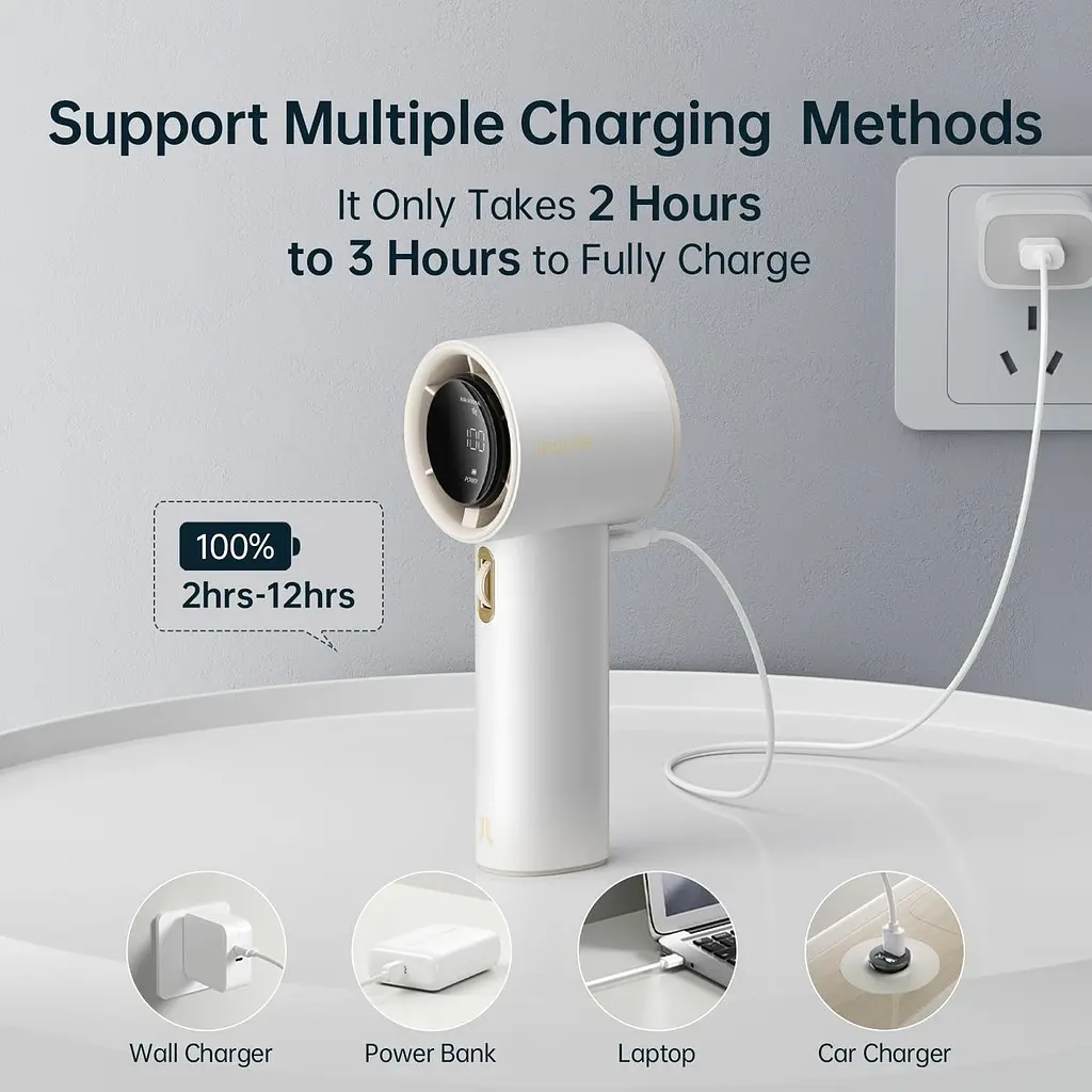 Вентилятор Jisulife Handheld Fan Pro1 White - фото 10