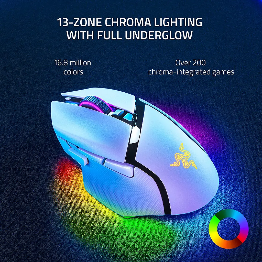 Компьютерная мышь Razer Basilisk V3 Pro RGB USB-A/WL/BT белый teh0014037 - фото 9