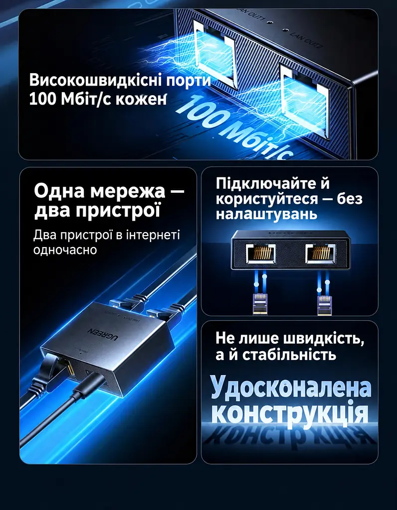 Мережевий розгалужувач UGREEN NW301 Ethernet-сплітер 1 вхід RJ45 і 2 виходи RJ45 одночасне підключення двох дротових пристроїв до спільної мережі 100 Мбіт/с для роботи потрібне живлення 5 В через USB-C не потребує налаштування індикатори живлення та мережевого з’єднання кабель живлення з роз’ємами USB-A і USB-C довжиною 0,5 м у комплекті темно-графітовий корпус зі сріблястими обрамленнями портів (35597) - фото 6