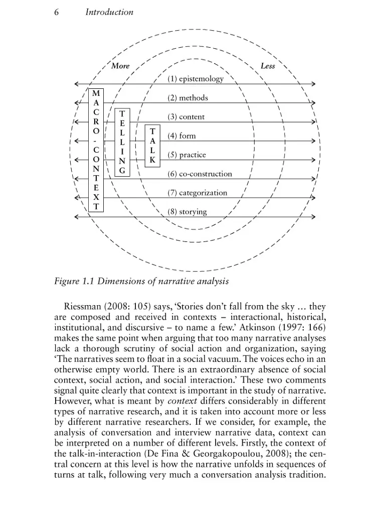 Narrative Research in Applied Linguistics - Гарі Баркхайзен - фото 9