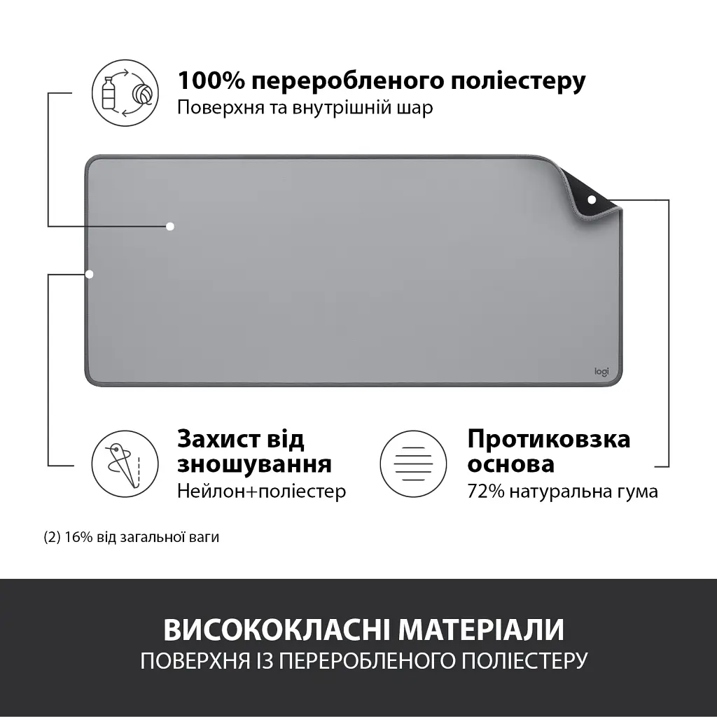 Килимок для мишки Logitech Desk Mat Studio Series Mid Grey (956-000052) - фото 4