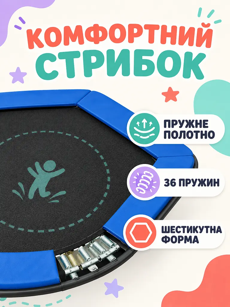 Дитячий каркасний батут із захисною сіткою синій шестикутний до 60 кг (49676210) - фото 7
